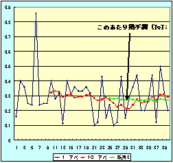 b0057329_14133636.jpg