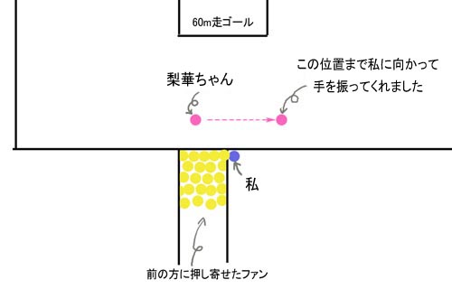 b0003265_1304366.jpg