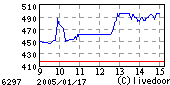 c0032596_22145637.gif