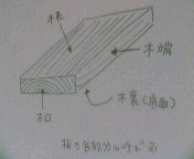 c0047449_1935279.jpg