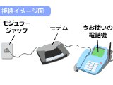 接続図