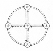 c0035230_0274815.jpg