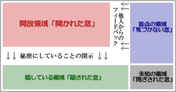 b0002156_12324419.gif