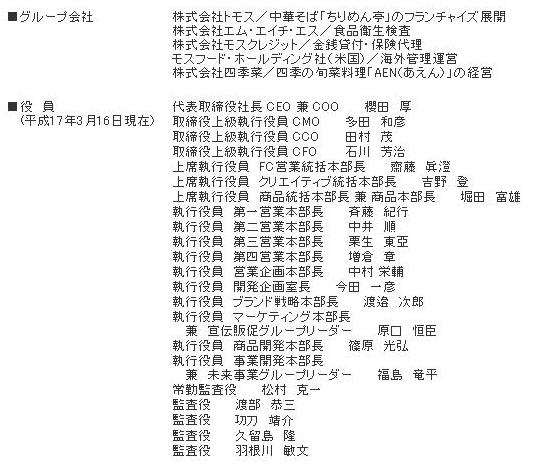 b0009029_0541122.jpg