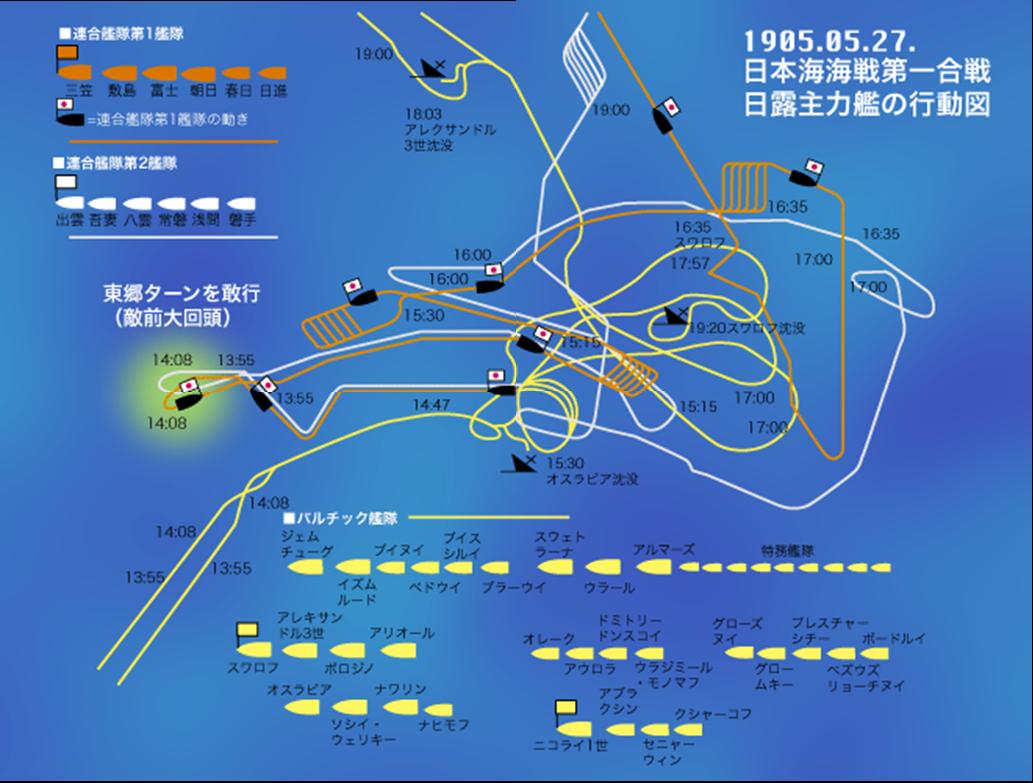 世界が驚愕した 日本海海戦 坂本龍馬って誰 が明治時代の常識 英雄の意外すぎる姿 Naver まとめ