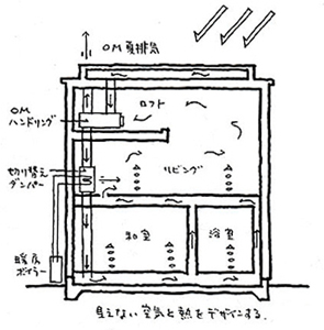 b0014003_16422168.jpg