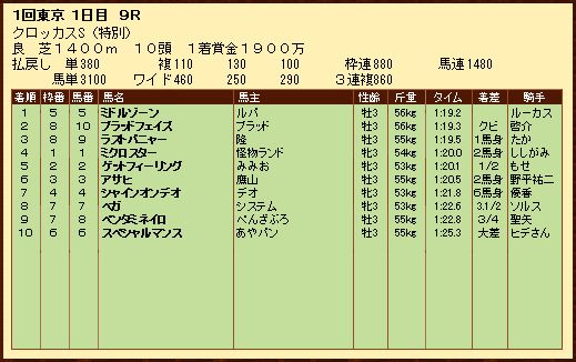 c0045210_10305565.jpg