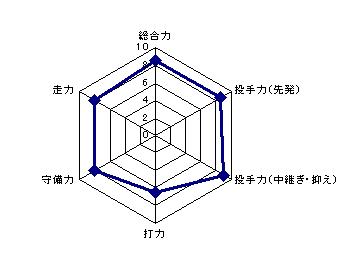 a0008459_10454343.jpg