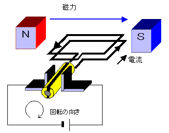 f0049156_19181459.gif