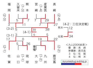 a0005903_7222060.gif