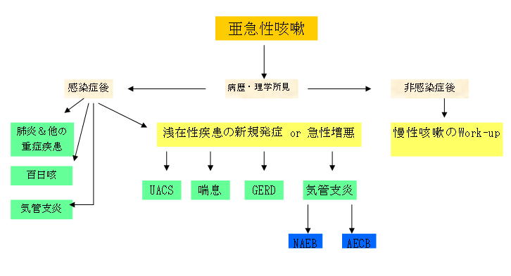 a0007242_1004445.jpg