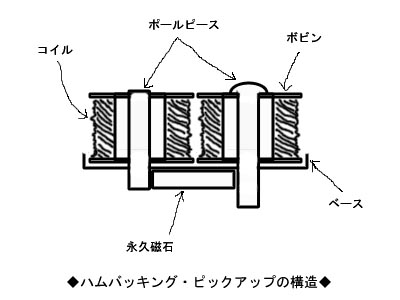 d0021258_22591043.jpg