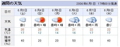 f0105504_17584118.jpg
