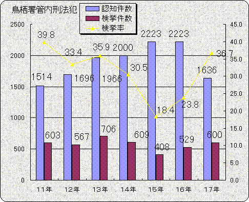 a0040593_23284148.gif