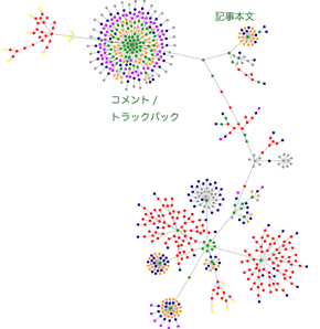 a0022216_7415755.gif