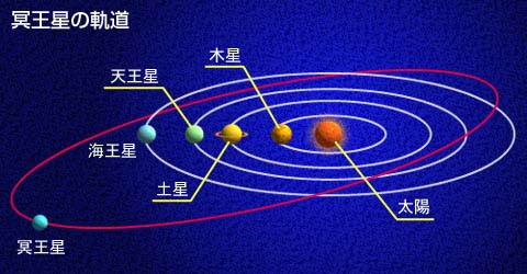 c0009528_75232.jpg
