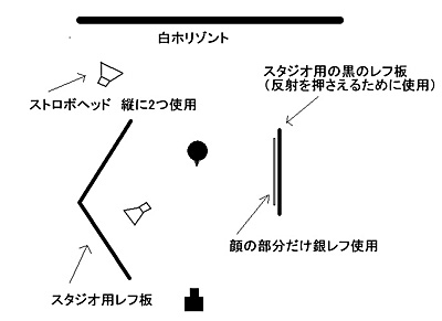 b0069507_5112484.jpg
