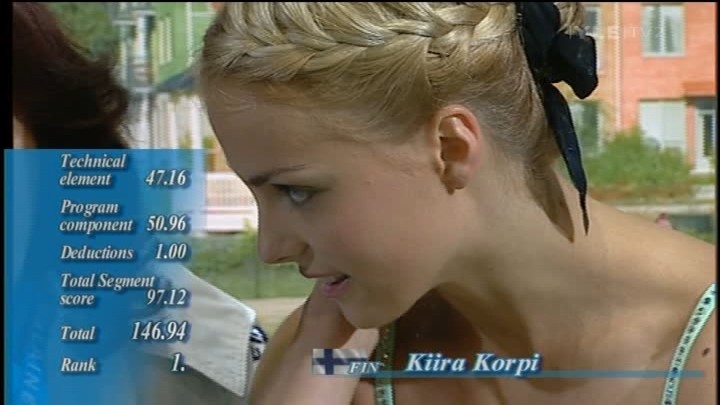 en fi Kiira Korpi won 2006 Finlandia Trophy
