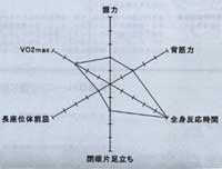 d0073700_14195861.jpg