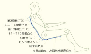 e0069646_4312590.jpg