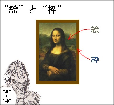 “絵”と“枠” “絵”と“枠”