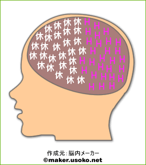 こちらはもっと単純、左半分が休で、右半分がH。単純ですが明快です。