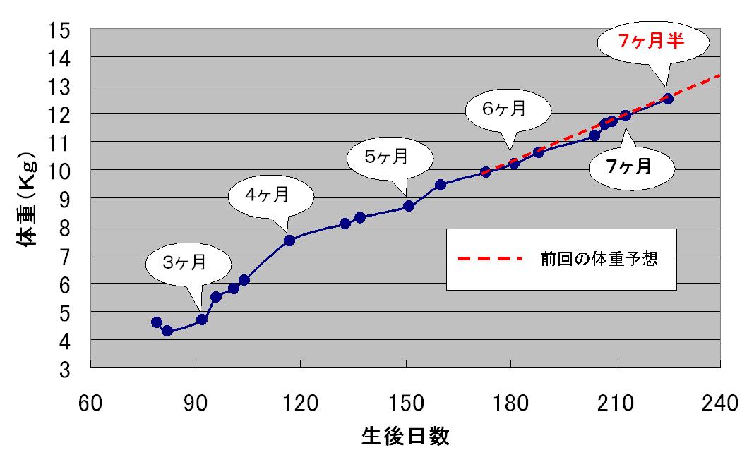 c0113109_23255119.jpg