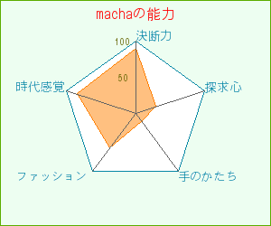 f0009451_15211486.gif