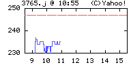 d0079026_14523628.gif