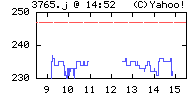 d0079026_1528424.gif