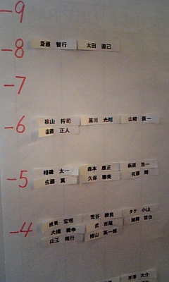 c0038548_1549393.jpg