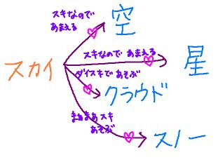 f0081594_20113830.jpg