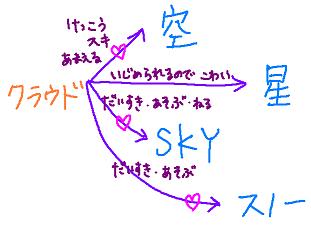 f0081594_20115393.jpg