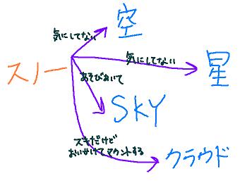 f0081594_20421847.jpg