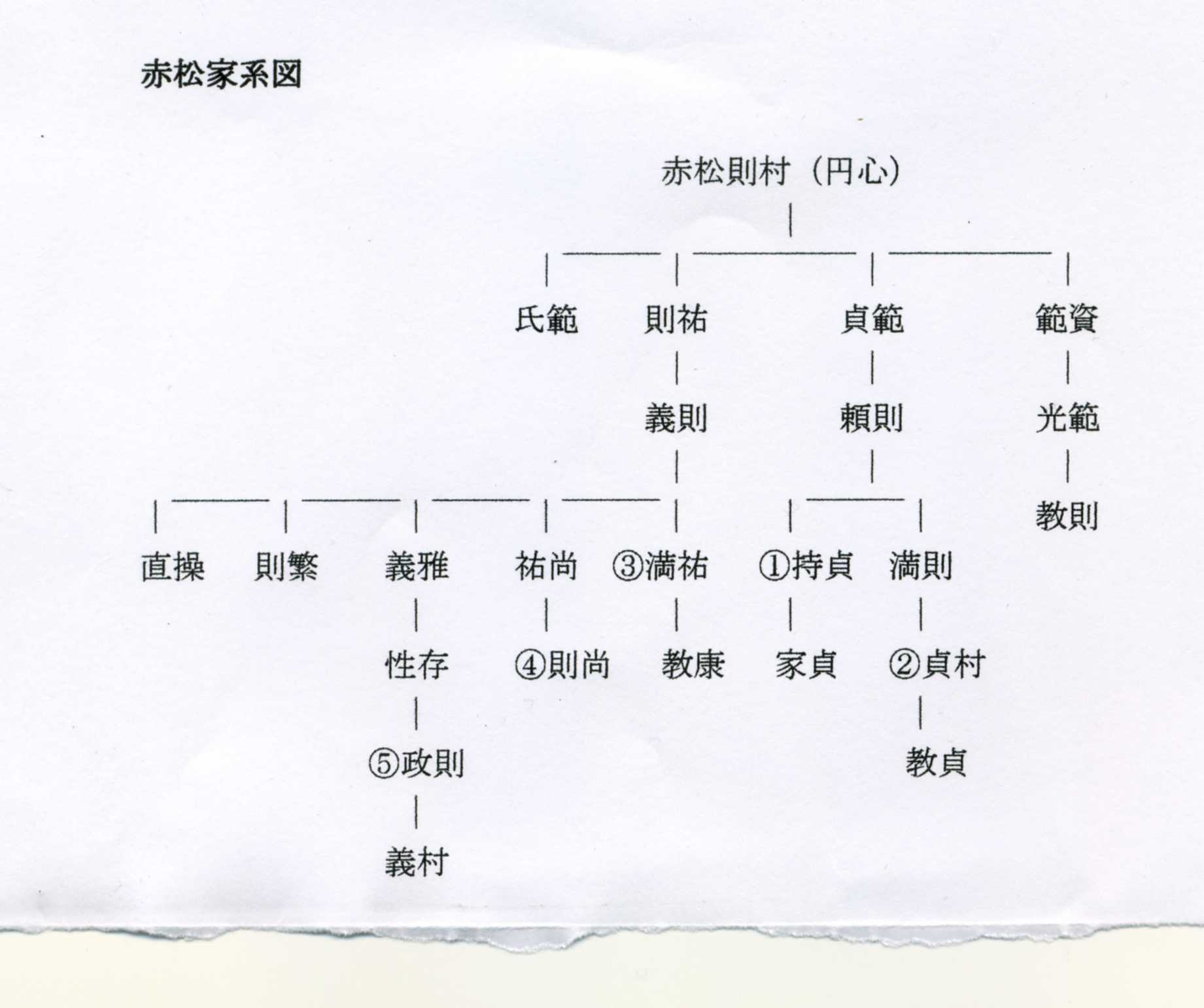 f0107398_0452911.jpg