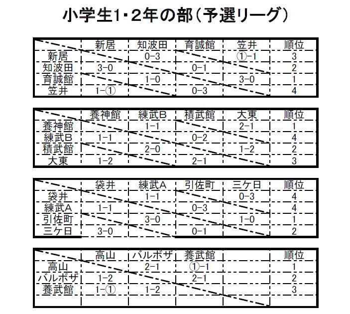 f0063216_12255561.jpg