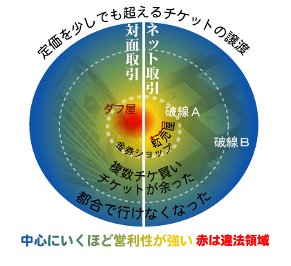 c0030037_2245148.gif