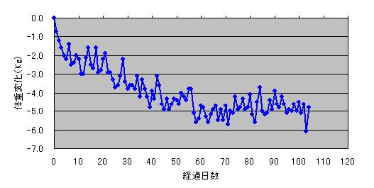c0113109_16163358.jpg