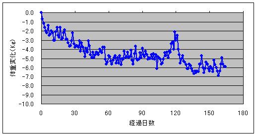 c0113109_0241856.jpg