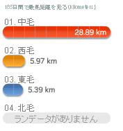 b0004675_22281988.gif