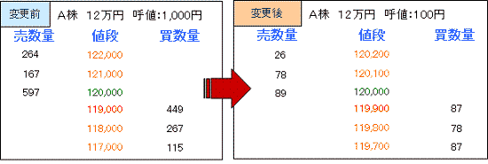 e0011202_16371412.gif