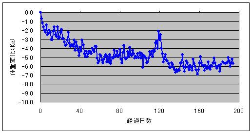 c0113109_2335033.jpg
