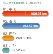 b0004675_19484636.gif