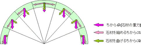 b0112009_10192746.gif