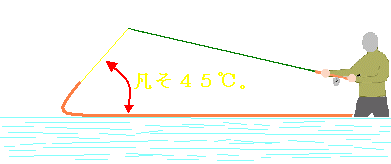 f0084561_1501891.gif