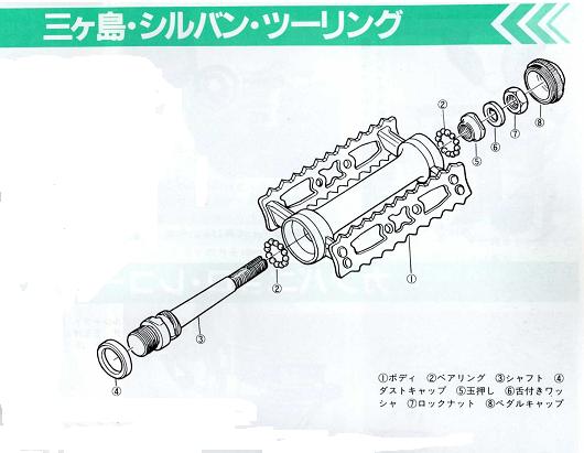 シルクに付けたユニーク ...