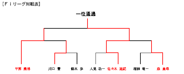f0107319_2285946.gif