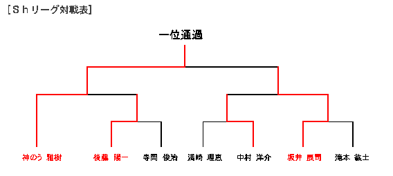 f0107319_2291927.gif