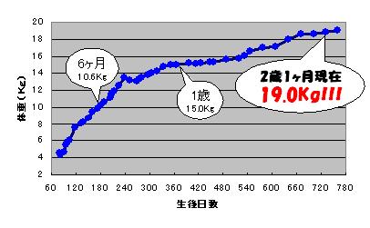 c0113109_0152920.jpg