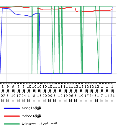 d0015124_15481573.gif